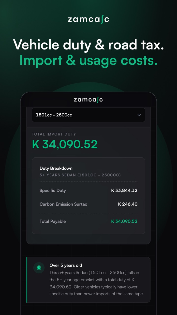 Vehicle import duty breakdown for Zambia